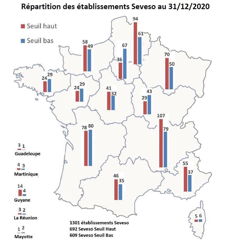 Répartition des sites classés Seveso en France