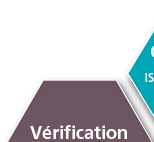 V&eacute;rification