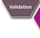 Certification et int&eacute;gration des syst&egrave;mes par &eacute;tapes